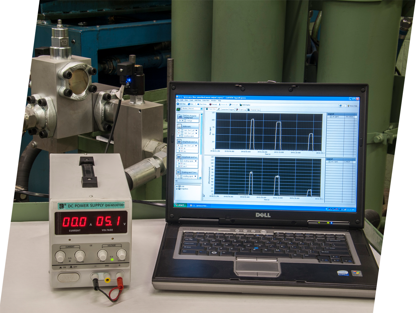 Hydraulic fluid power testing system with pressure sensors, power supply, and data acquisition software used by Fluid Power Inc.